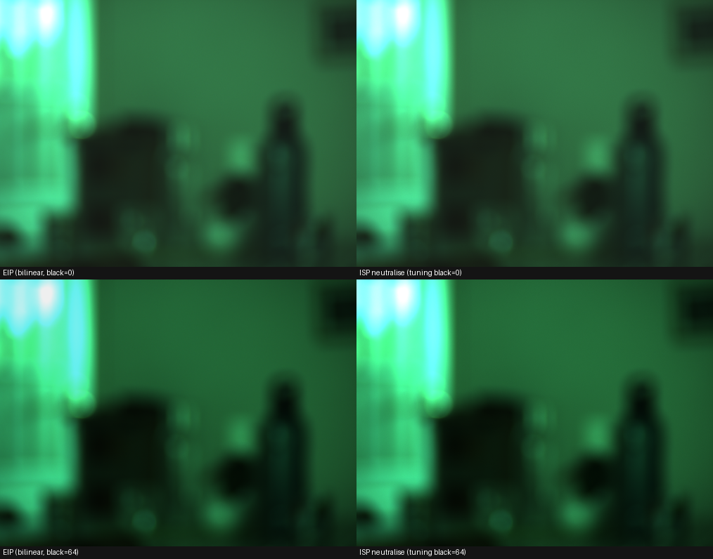 Montage des images EIP et ISP neutralisé pour les conditions de niveau noir zéro et 64.